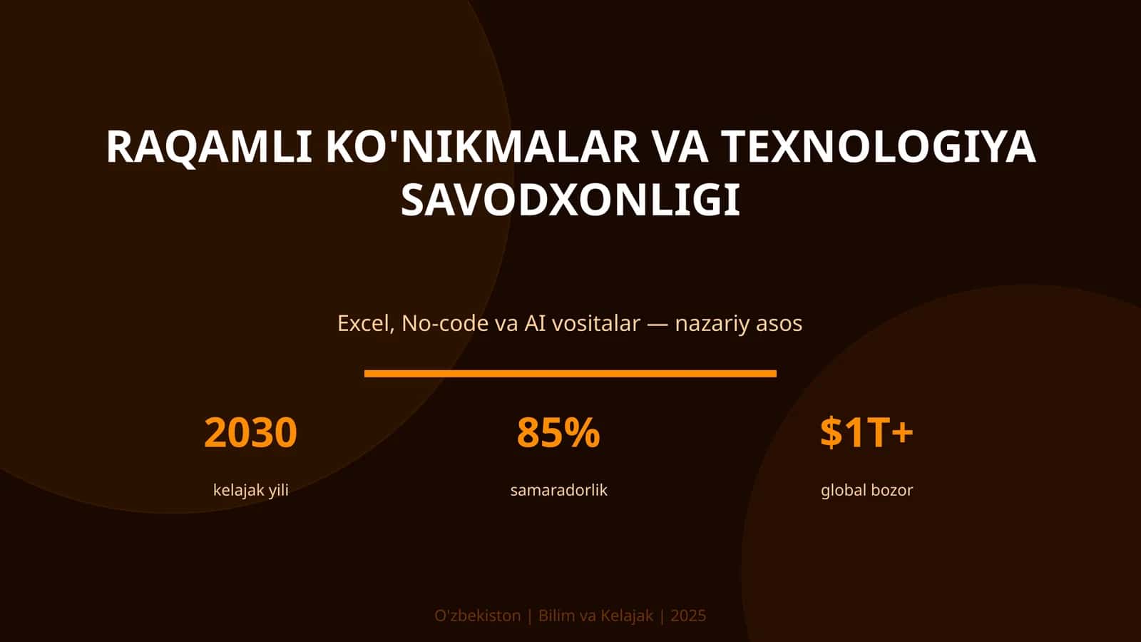 Raqamli ko'nikmalar va texnologiya savodxonligi