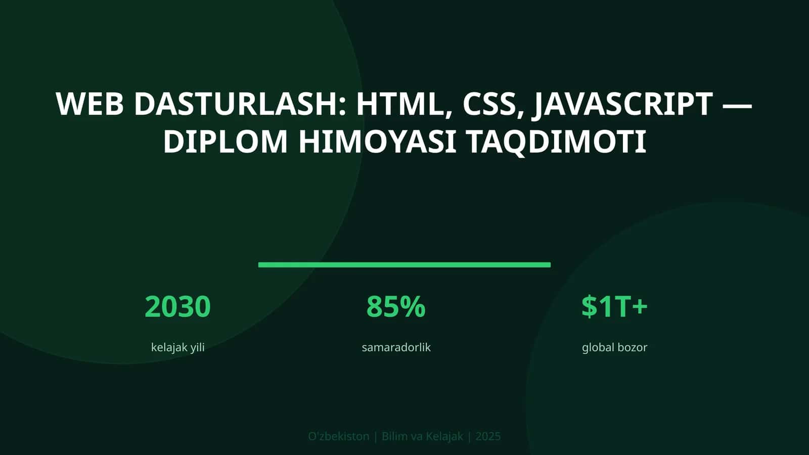 HTML, CSS, JavaScript — Diplom Himoyasi Taqdimoti