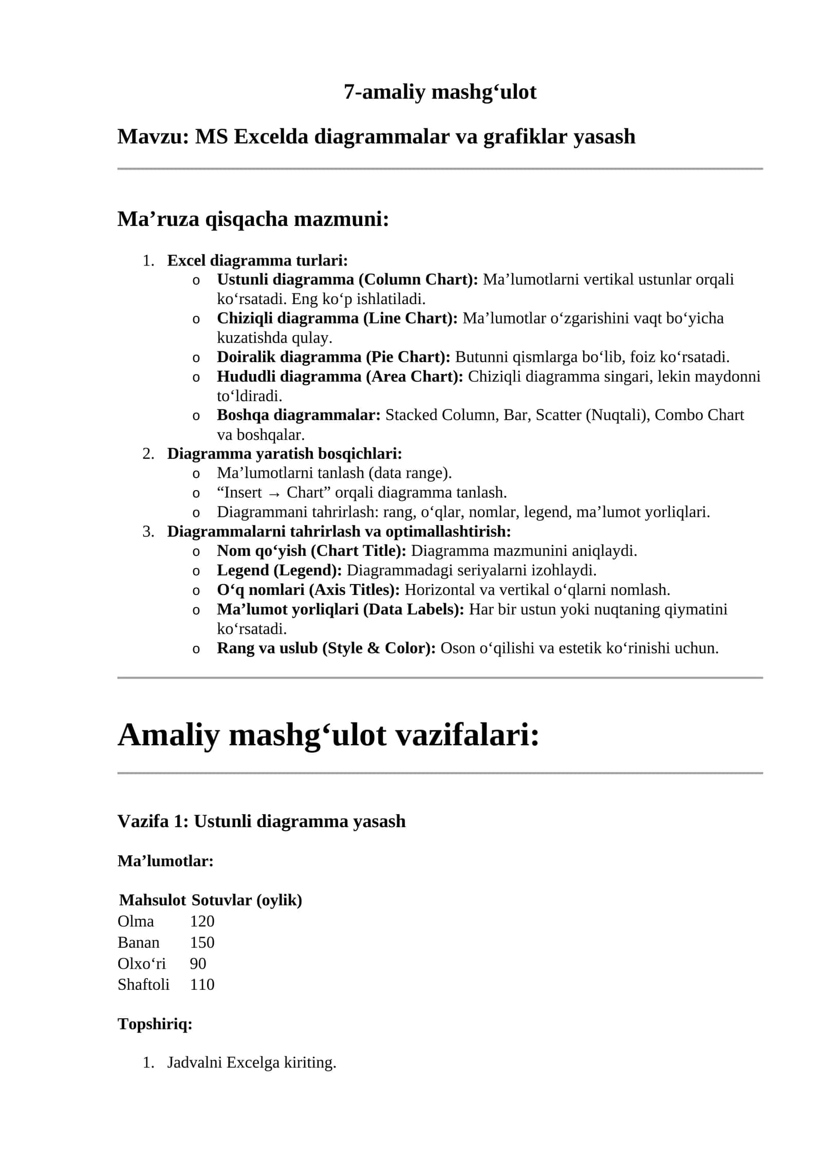 MS Excelda diagrammalar va grafiklar yasash