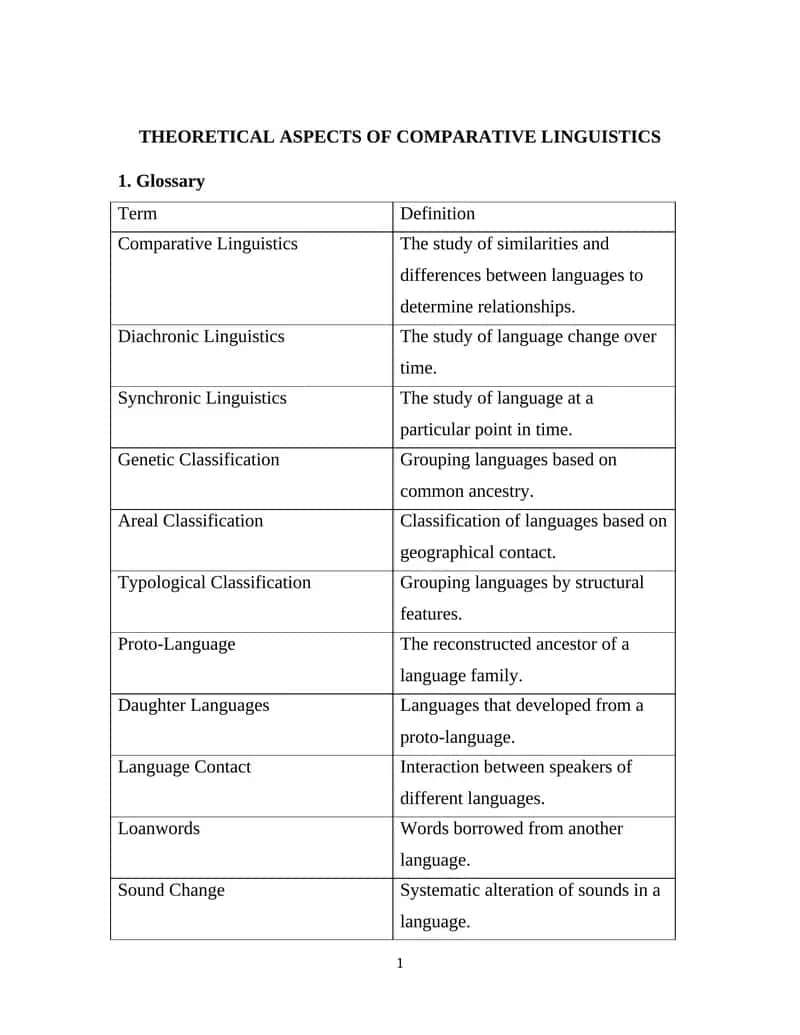 THEORETICAL ASPECTS OF COMPARATIVE LINGUISTICS