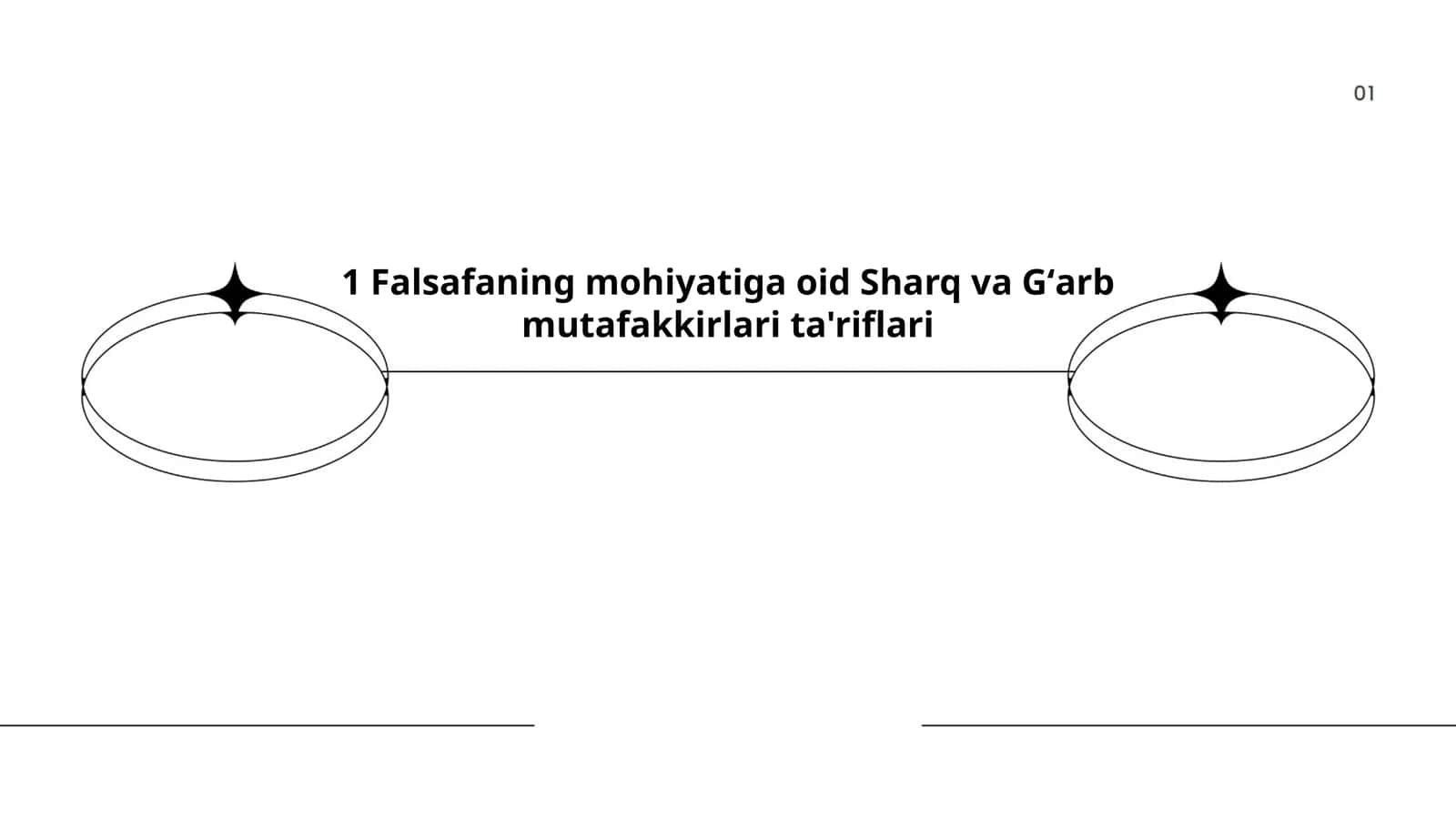 Falsafaning mohiyatiga oid Sharq va Gʻarb mutafakkirlari ta'riflari