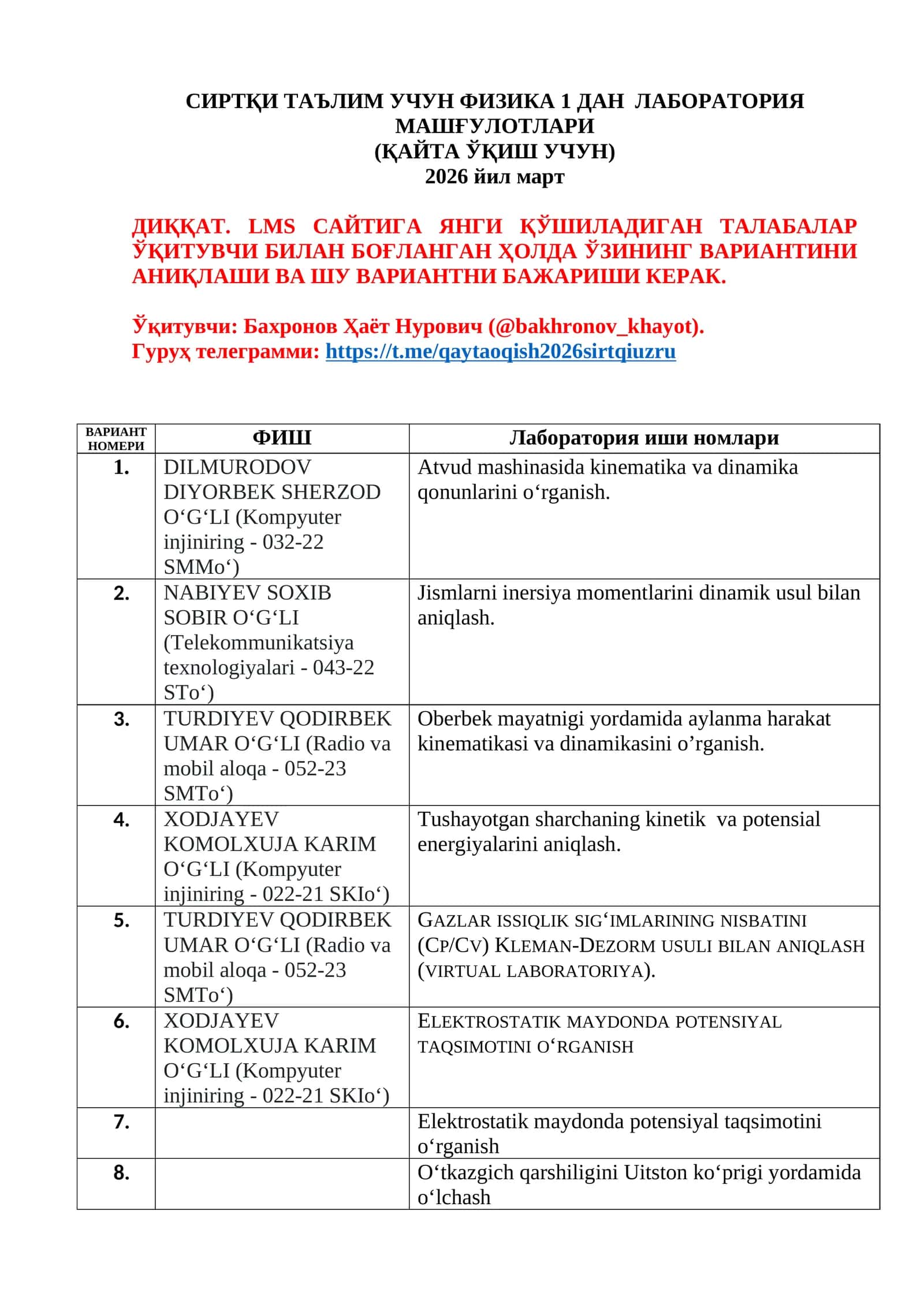 СИРТҚИ ТАЪЛИМ УЧУН ФИЗИКА 1 ДАН ЛАБОРАТОРИЯ МАШҒУЛОТЛАРИ