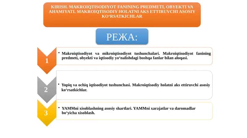 KIRISH. MAKROIQTISODIYOT FANINING PREDMETI, OBYEKTI VA AHAMIYATI. MAKROIQTISODIY HOLATNI AKS ETTIRUVCHI ASOSIY KO‘RSATKICHLAR