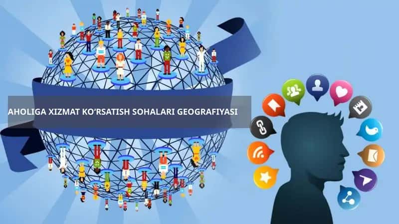 Aholiga xizmat ko‘rsatish sohalari geografiyasi