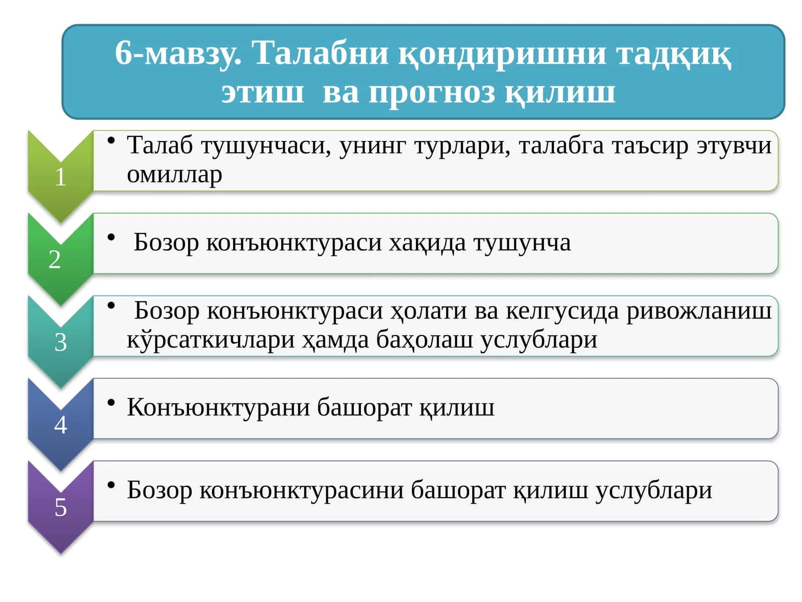 Прогноз