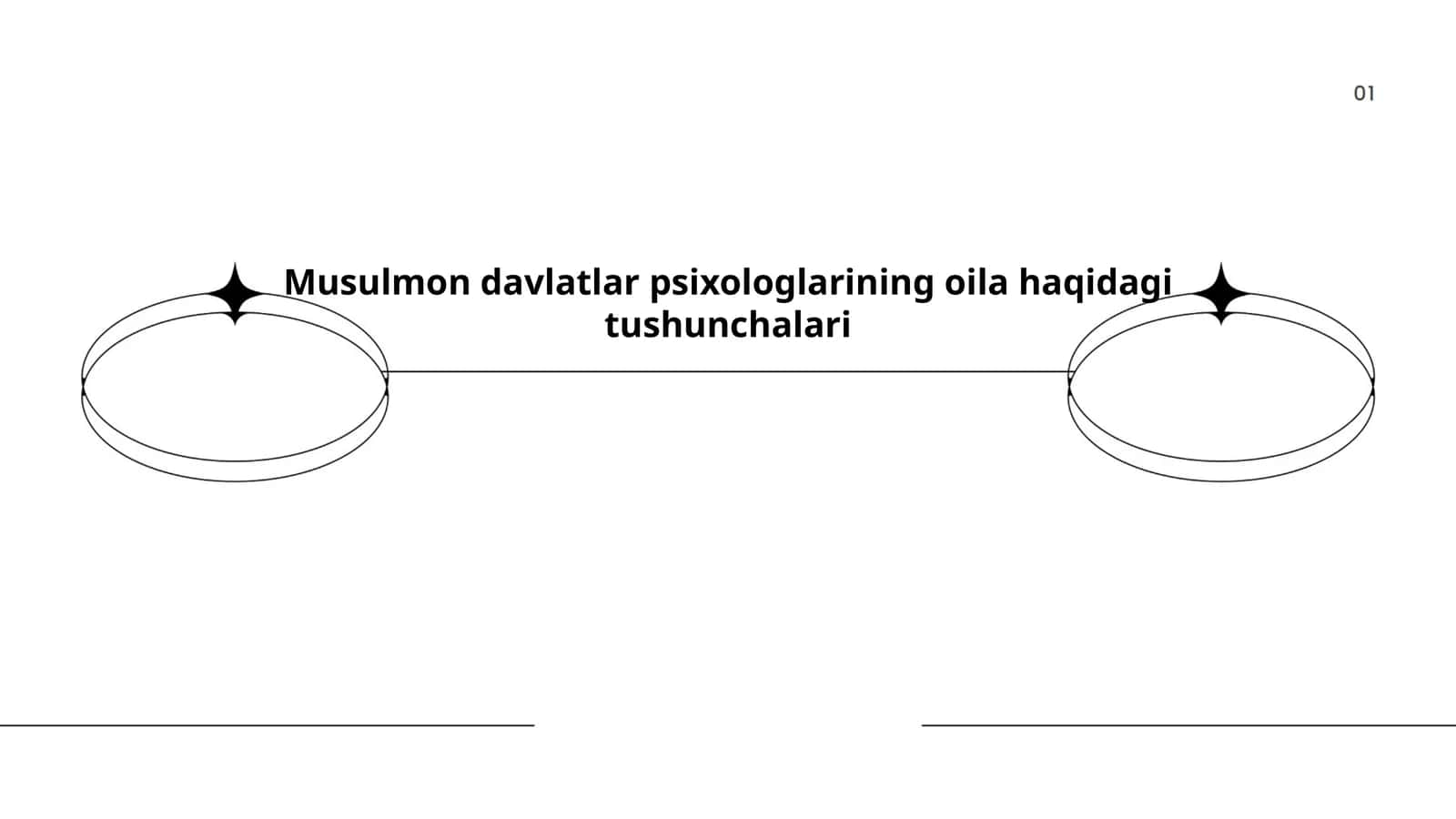 Musulmon davlatlar psixologlarining oila haqidagi tushunchalari
