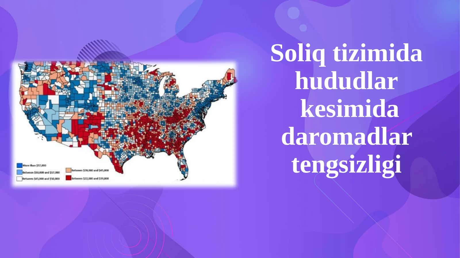 Soliq tizimida hududlar kesimida daromadlar tengsizligi