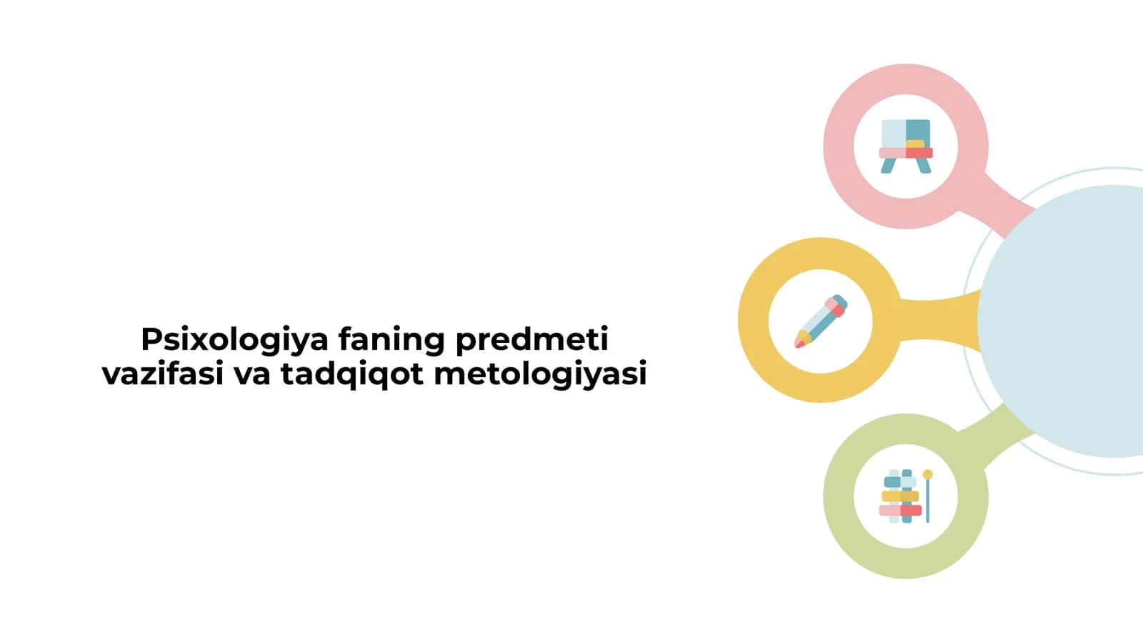 Psixologiya faning predmeti vazifasi va tadqiqot metologiyasi