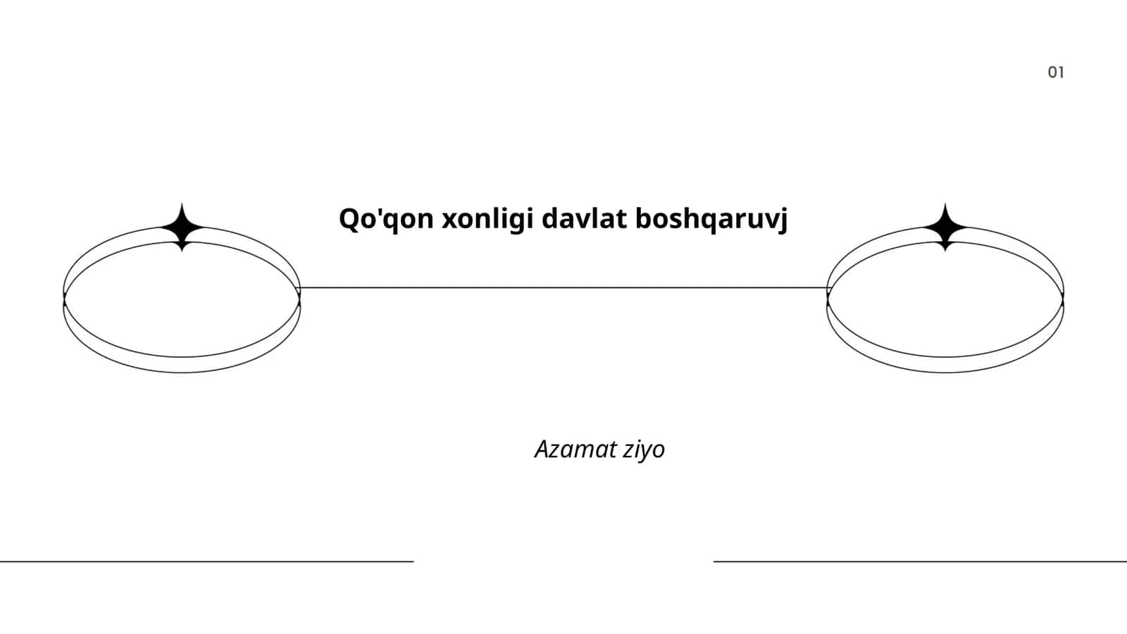 Qo'qon xonligi davlat boshqaruvj