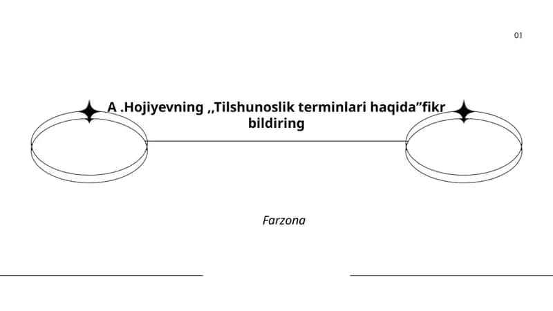 Tilshunoslik terminlari haqida fikr bildirish