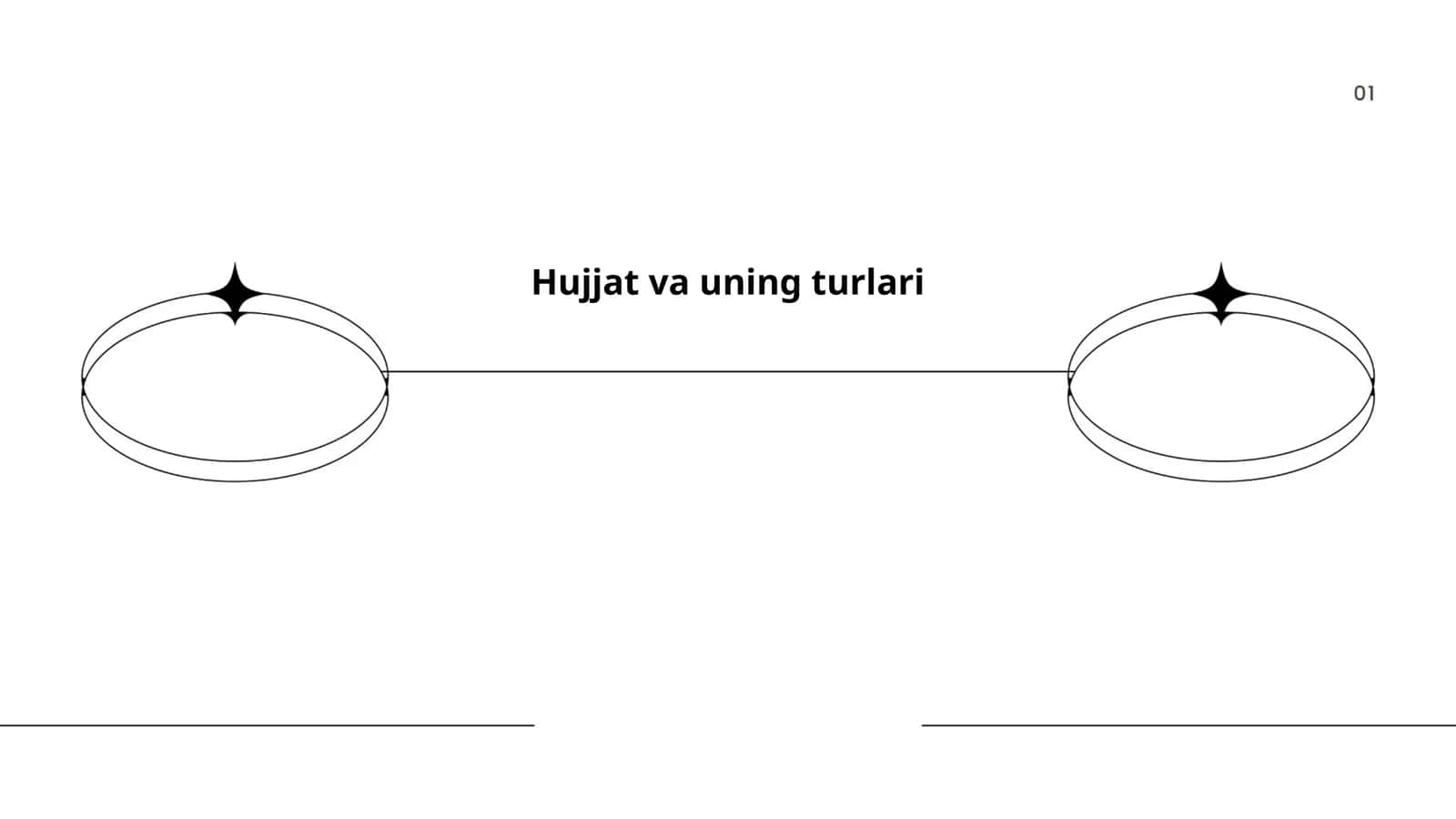 Hujjat va uning turlari