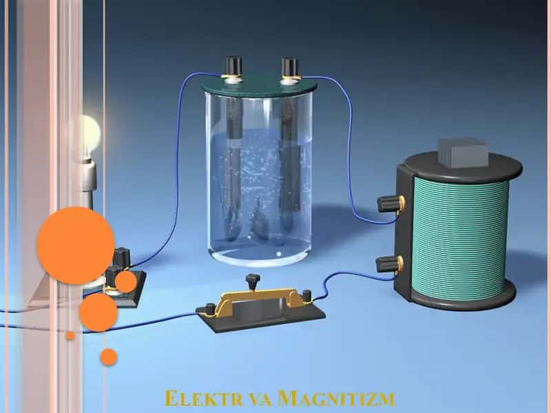 Elektr va magnitizm
