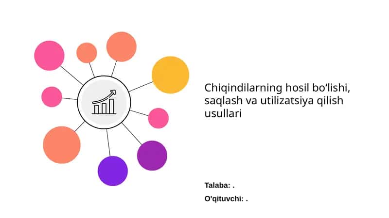 Chiqindilarning hosil bo‘lishi, saqlash va utilizatsiya qilish usullari