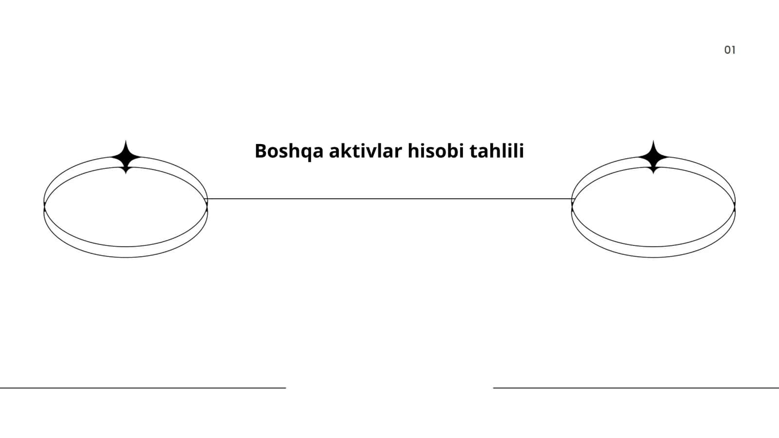 Boshqa aktivlar hisobi tahlili