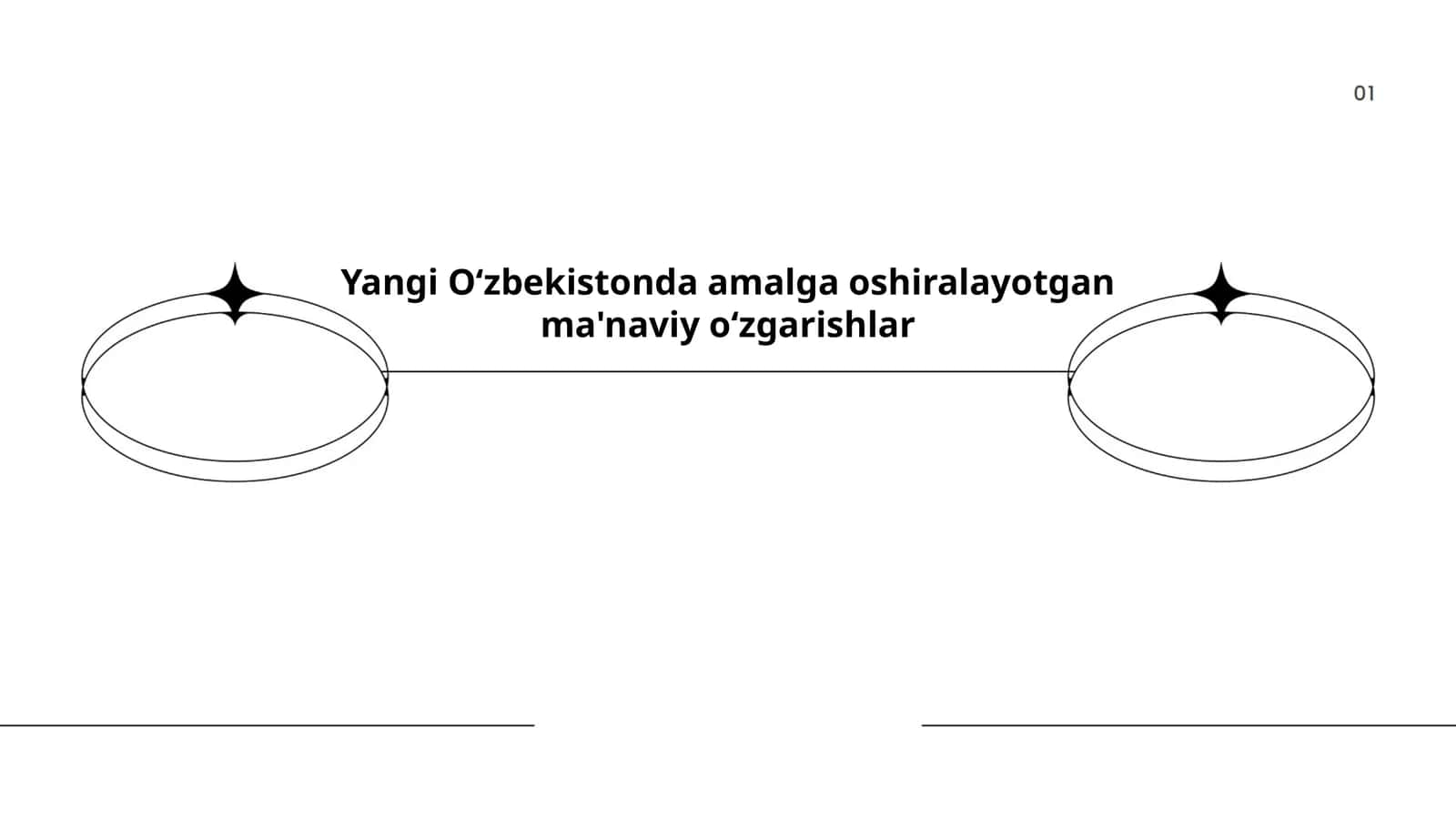 Yangi Oʻzbekistonda amalga oshiralayotgan ma'naviy oʻzgarishlar