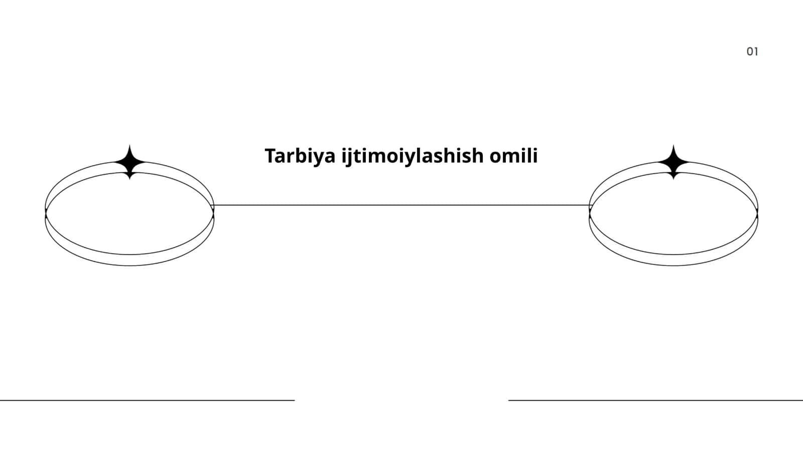 Tarbiya ijtimoiylashish omili