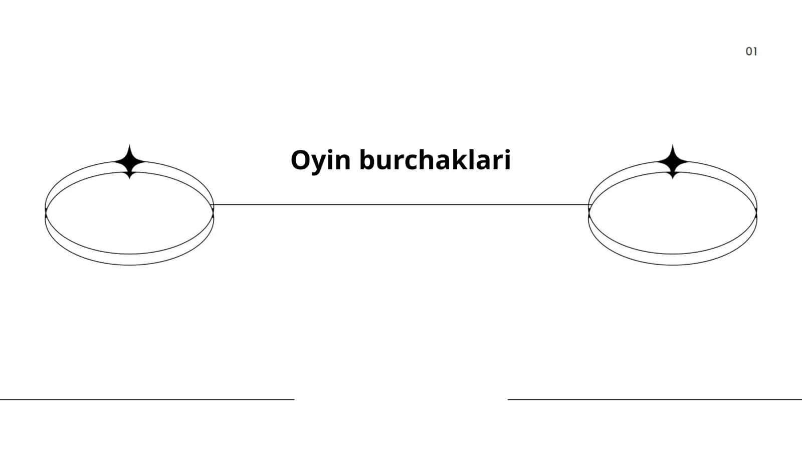 Oyin burchaklari