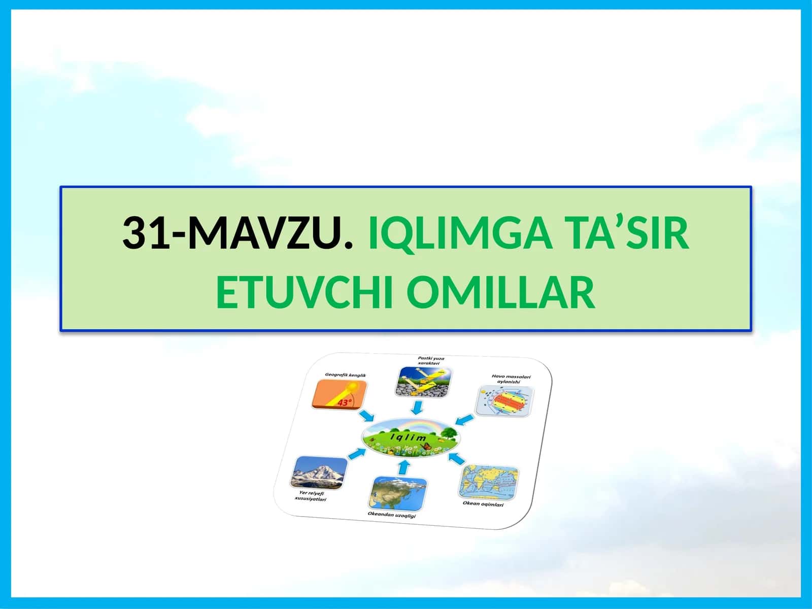 Iqlimga ta'sir etuvchi omillar