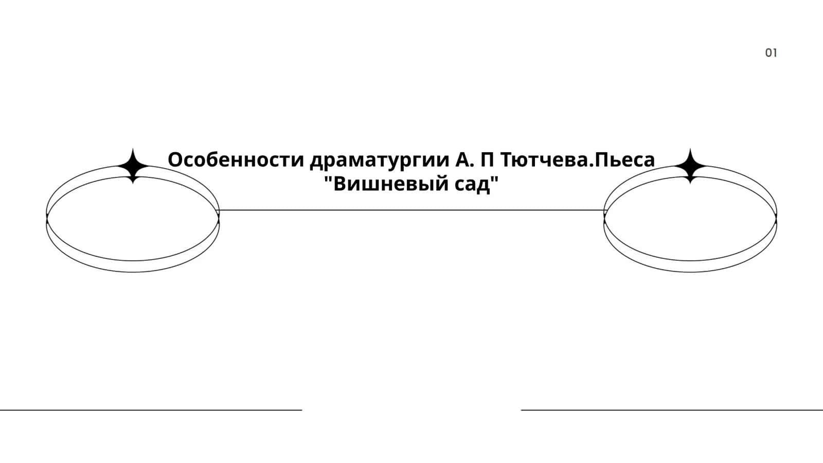 Особенности драматургии А. П Тютчева.Пьеса "Вишневый сад"