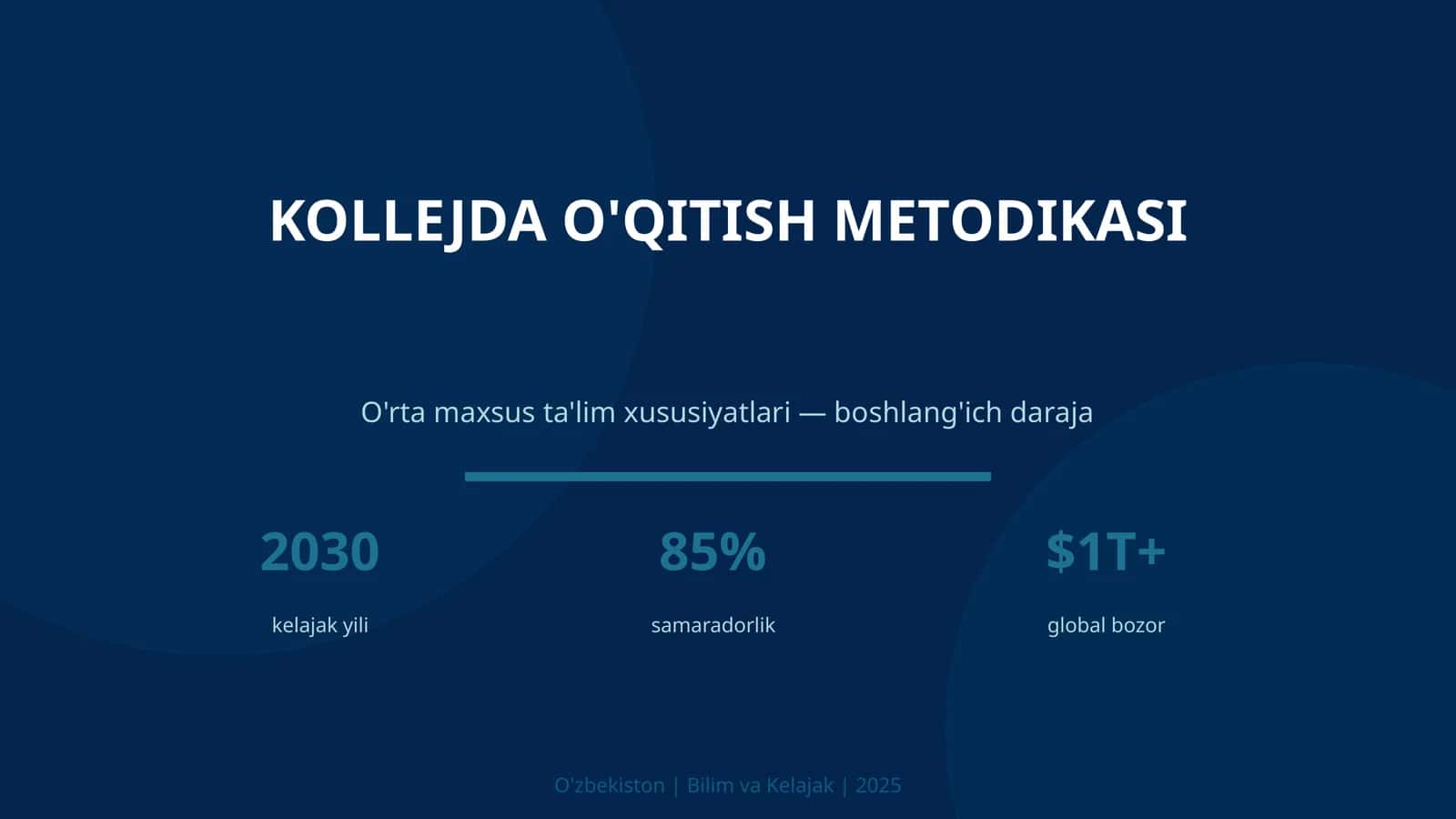 Kollejda o'qitish metodikasi