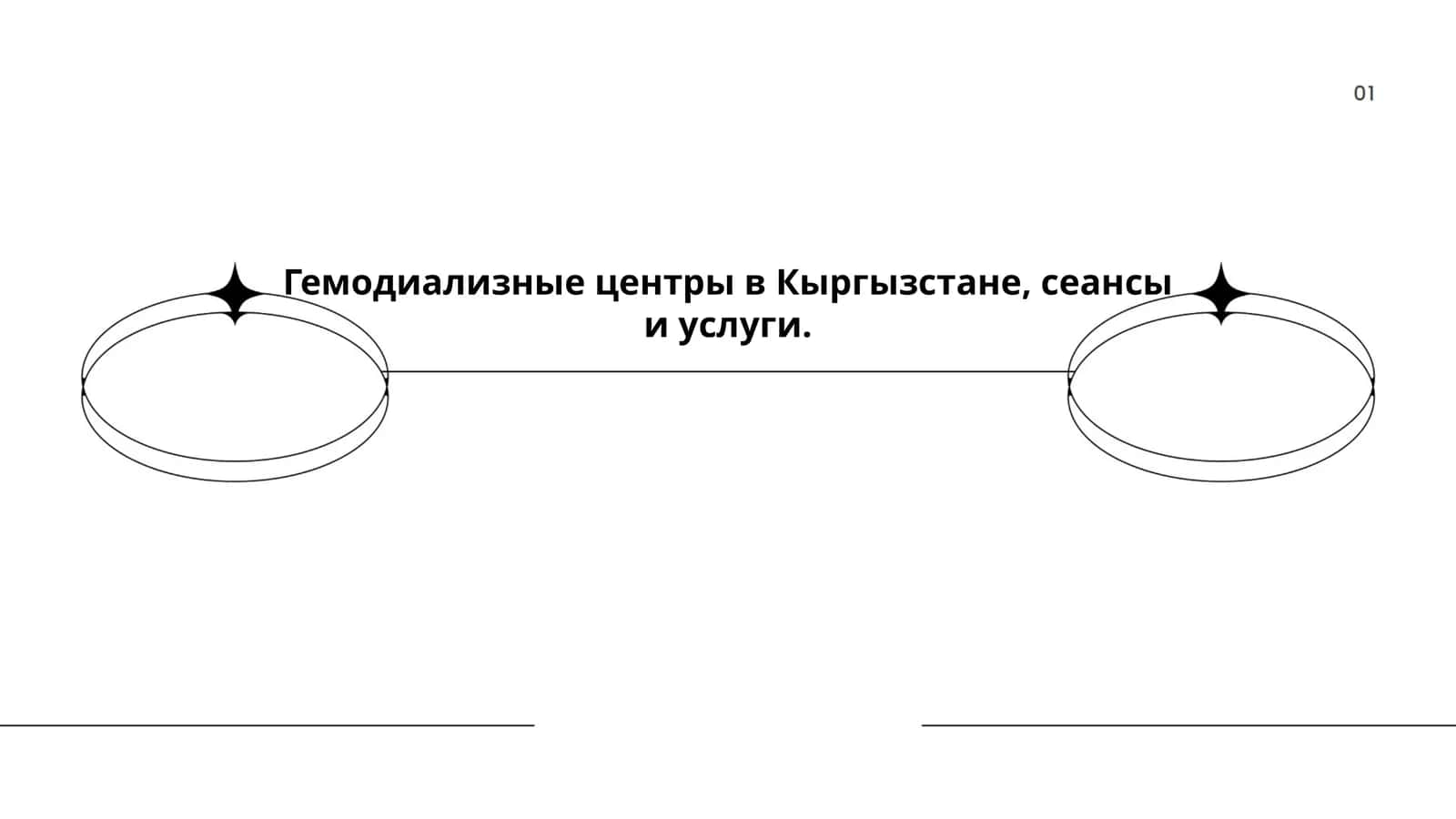Гемодиализные центры в Кыргызстане, сеансы и услуги