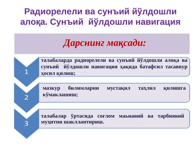 Сунъий йўлдошли алоқа ва навигация