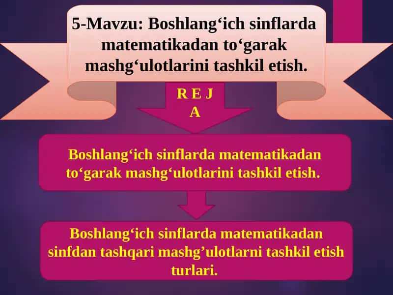 Boshlang‘ich sinflarda matematikadan to‘garak mashg‘ulotlarini tashkil etish