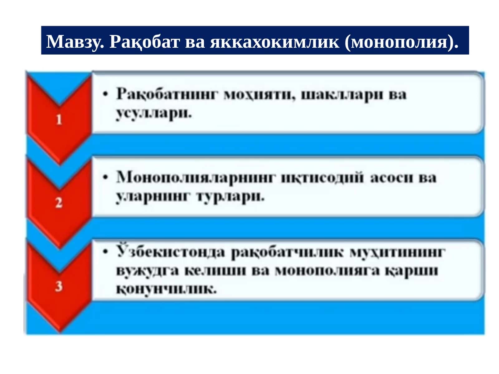 Рақобат ва якка ҳокимлик (монополия)