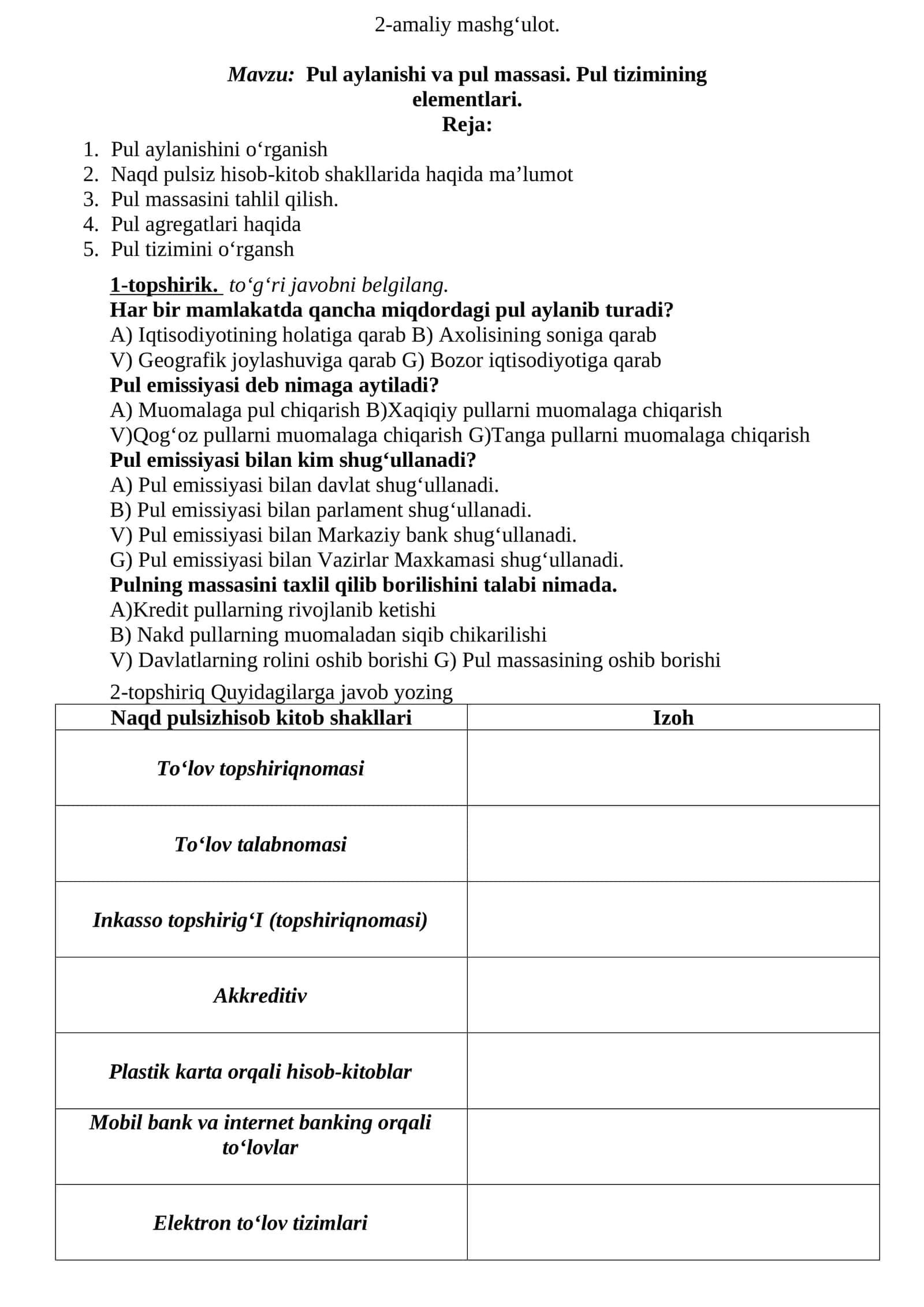 Pul aylanishi va pul massasi. Pul tizimining elementlari
