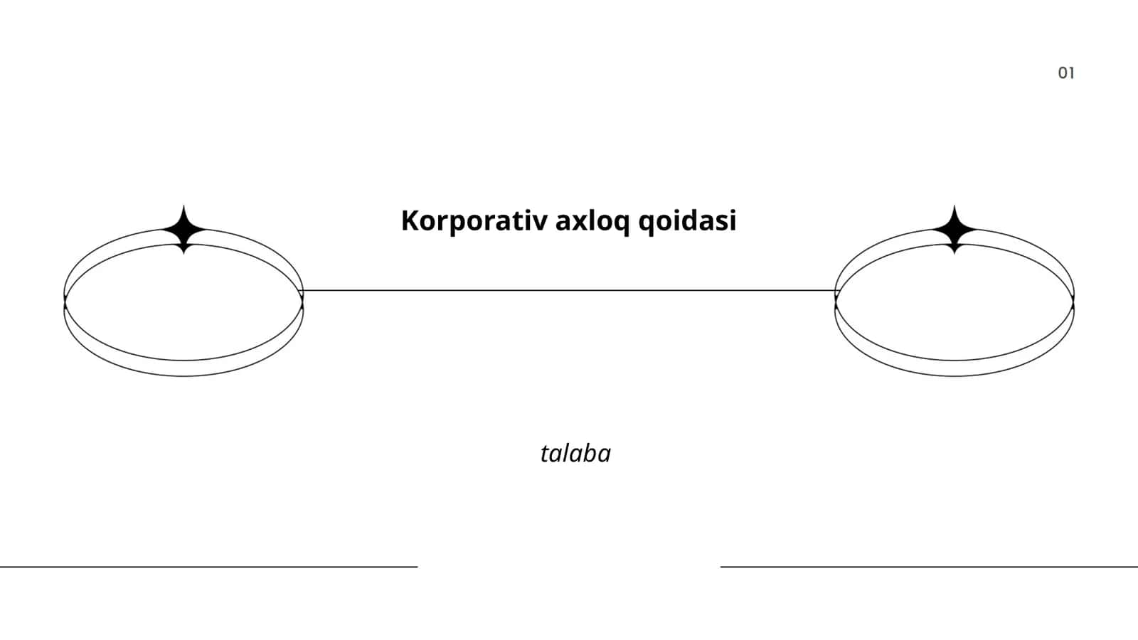 Korporativ axloq qoidasi