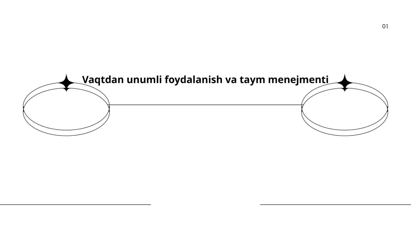Vaqtdan unumli foydalanish va taym menejmenti