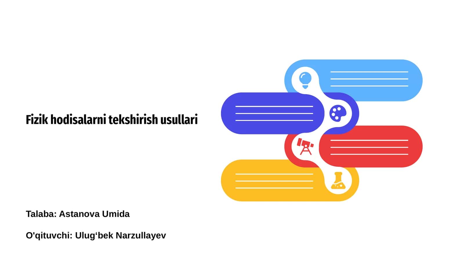 Fizik hodisalarni tekshirish usullari