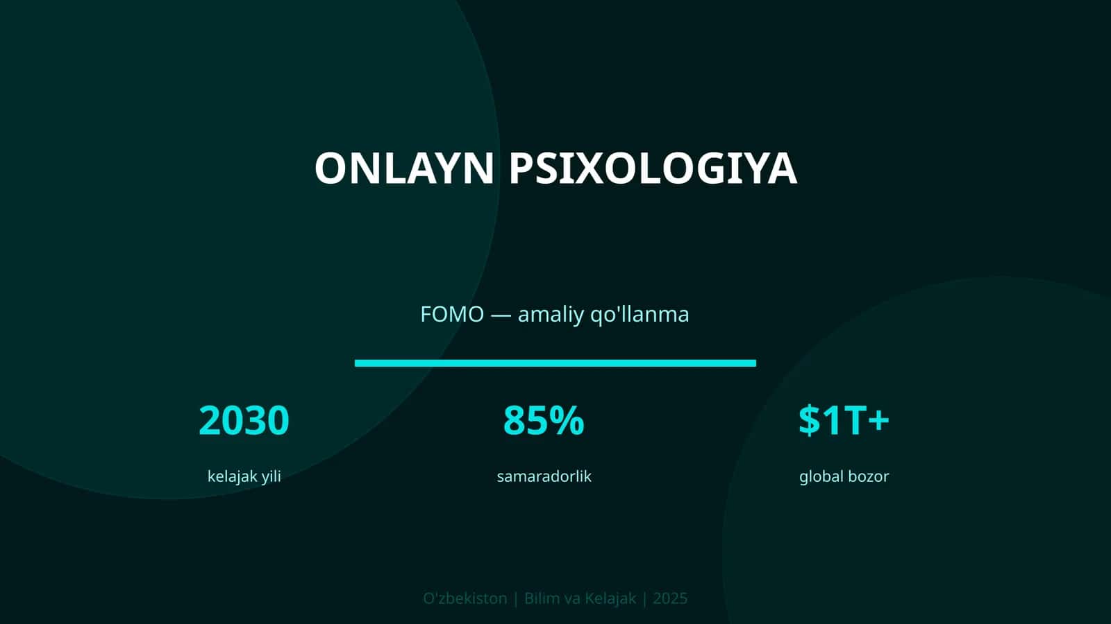 ONLAYN PSIXOLOGIYA