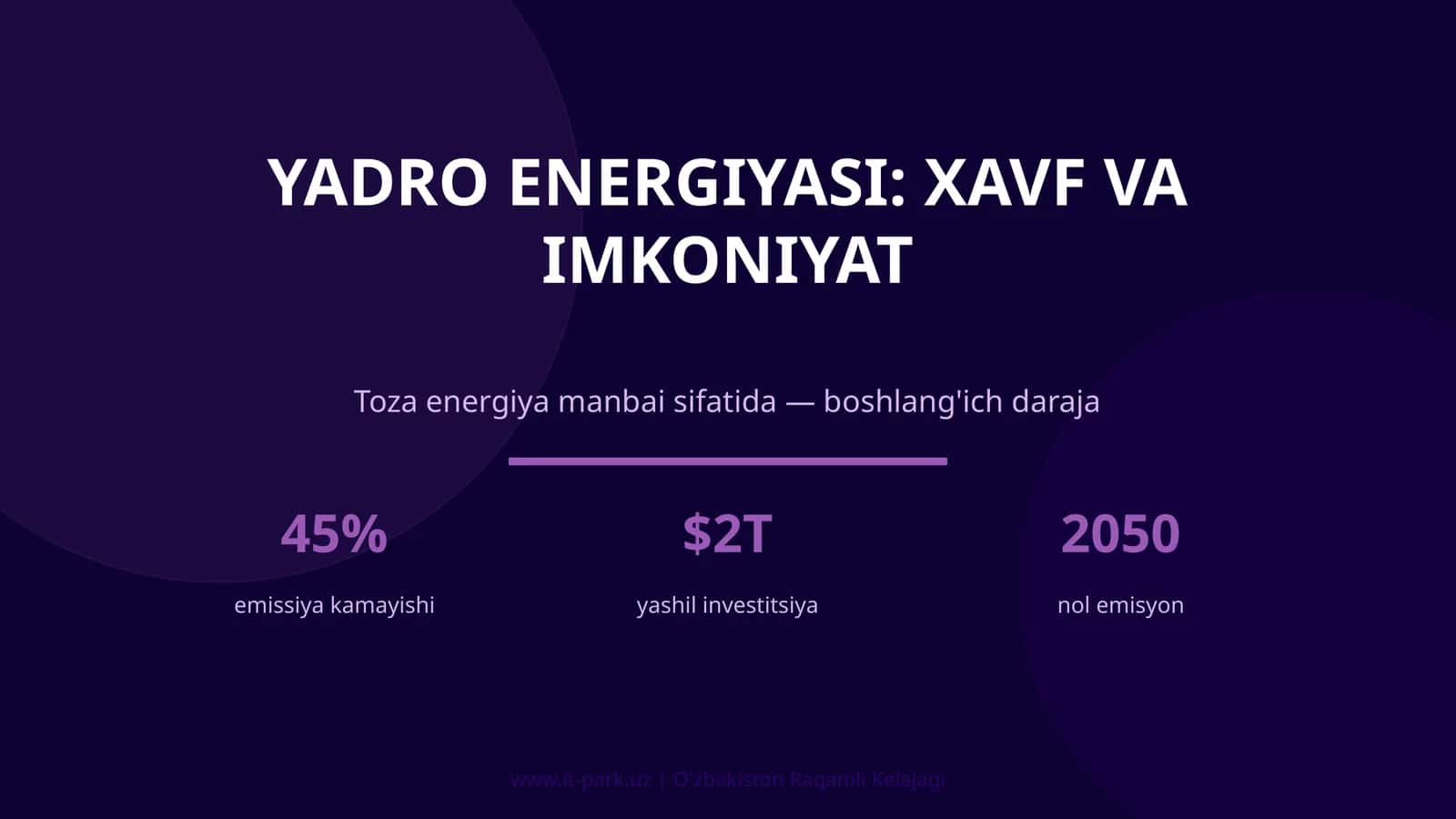 Yadro energiyasi: xavf va imkoniyat