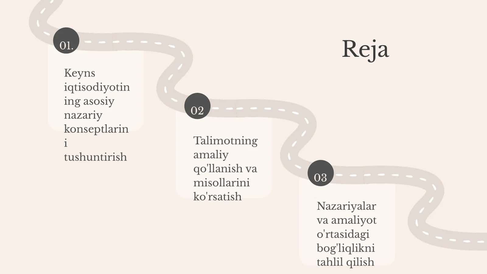 Keynes Iqtisodiy Nazariyasi