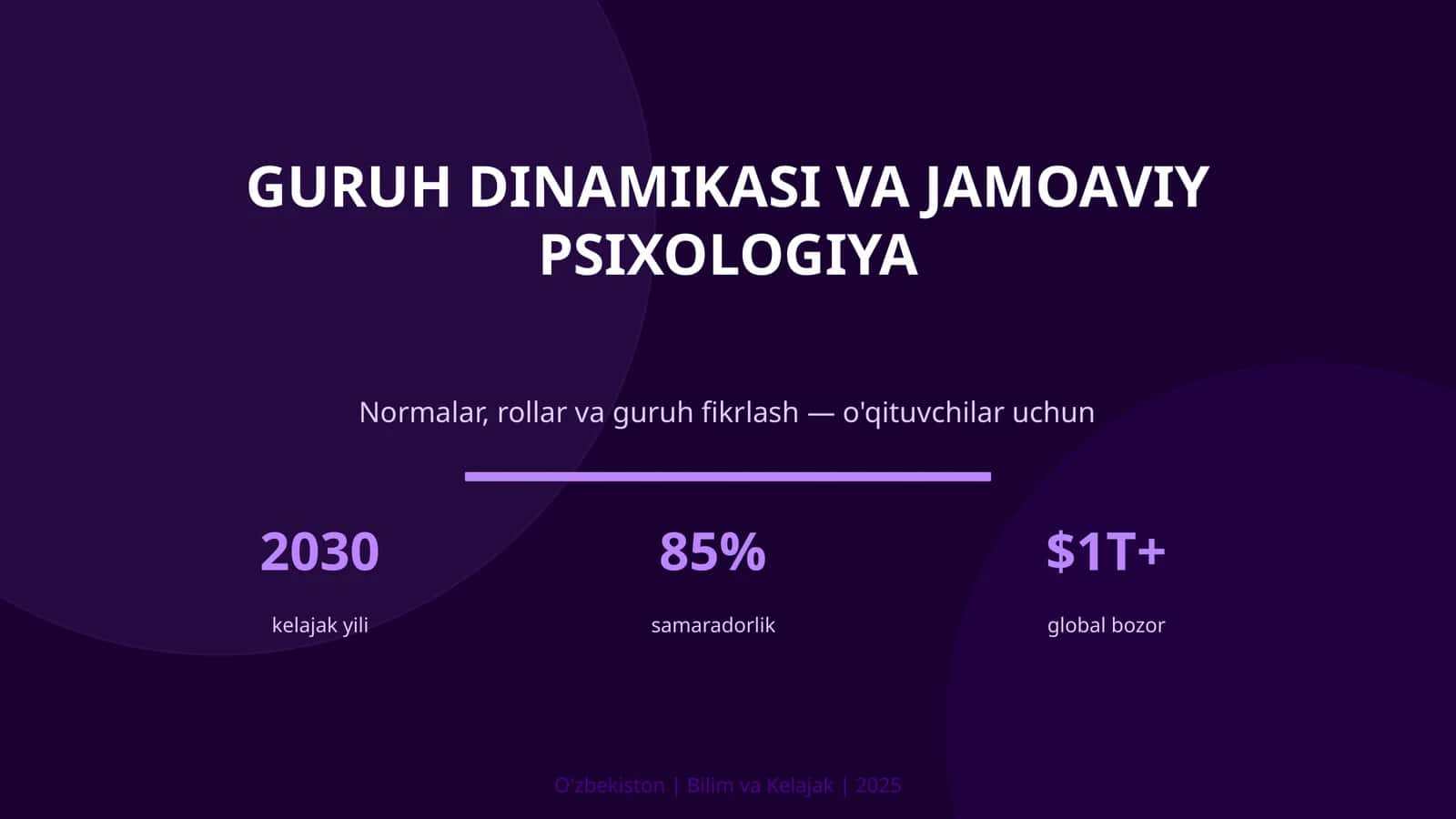 Guruh dinamikasi va jamoaviy psixologiya