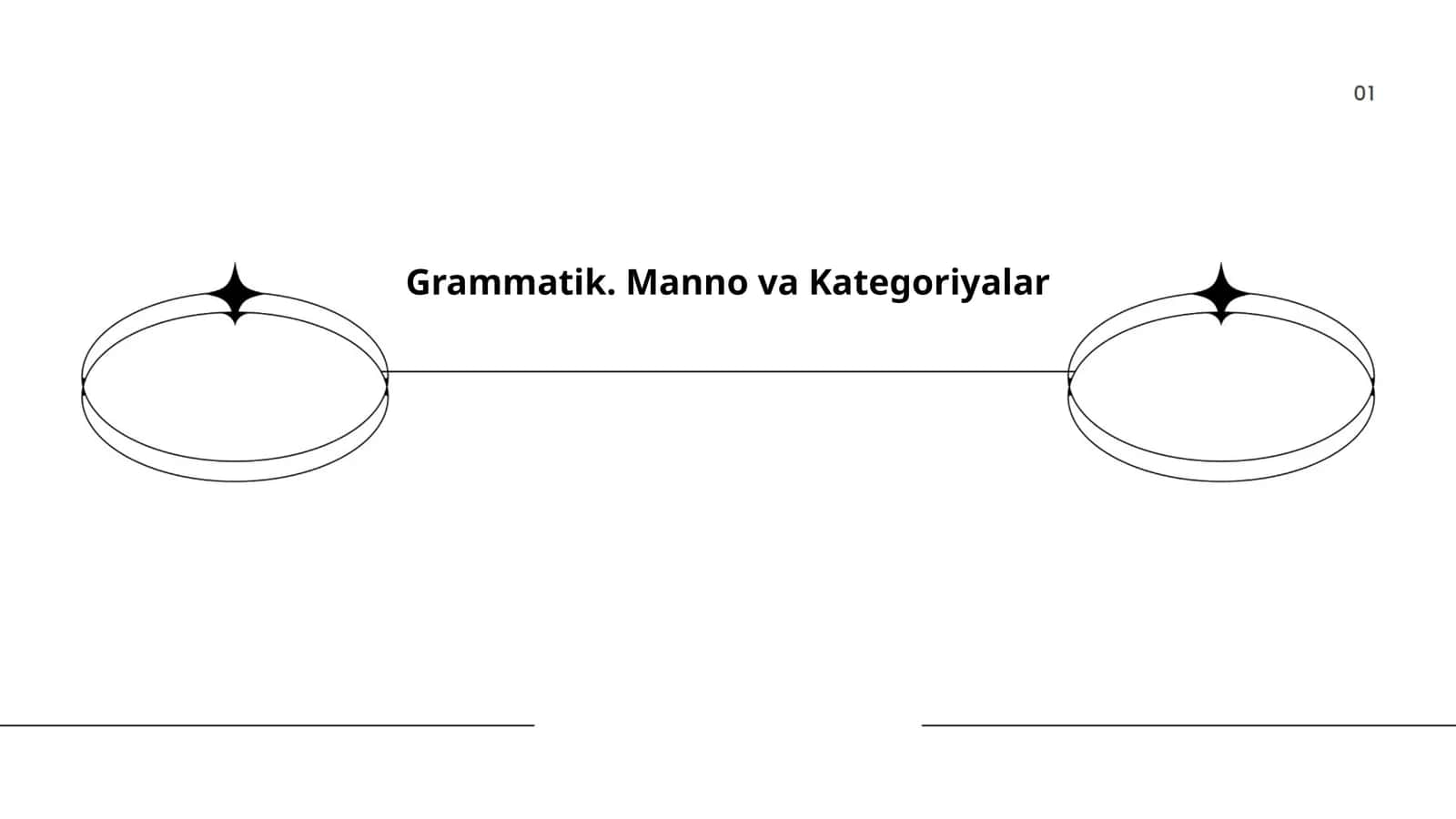 Manno va Kategoriyalar