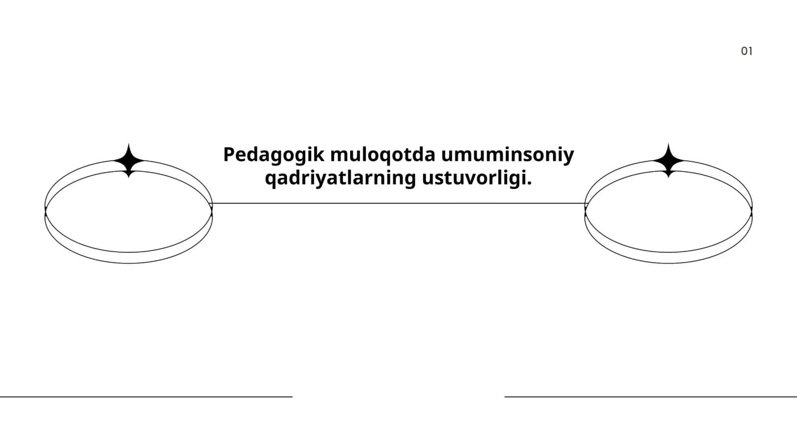 Pedagogik muloqotda umuminsoniy qadriyatlarning ustuvorligi