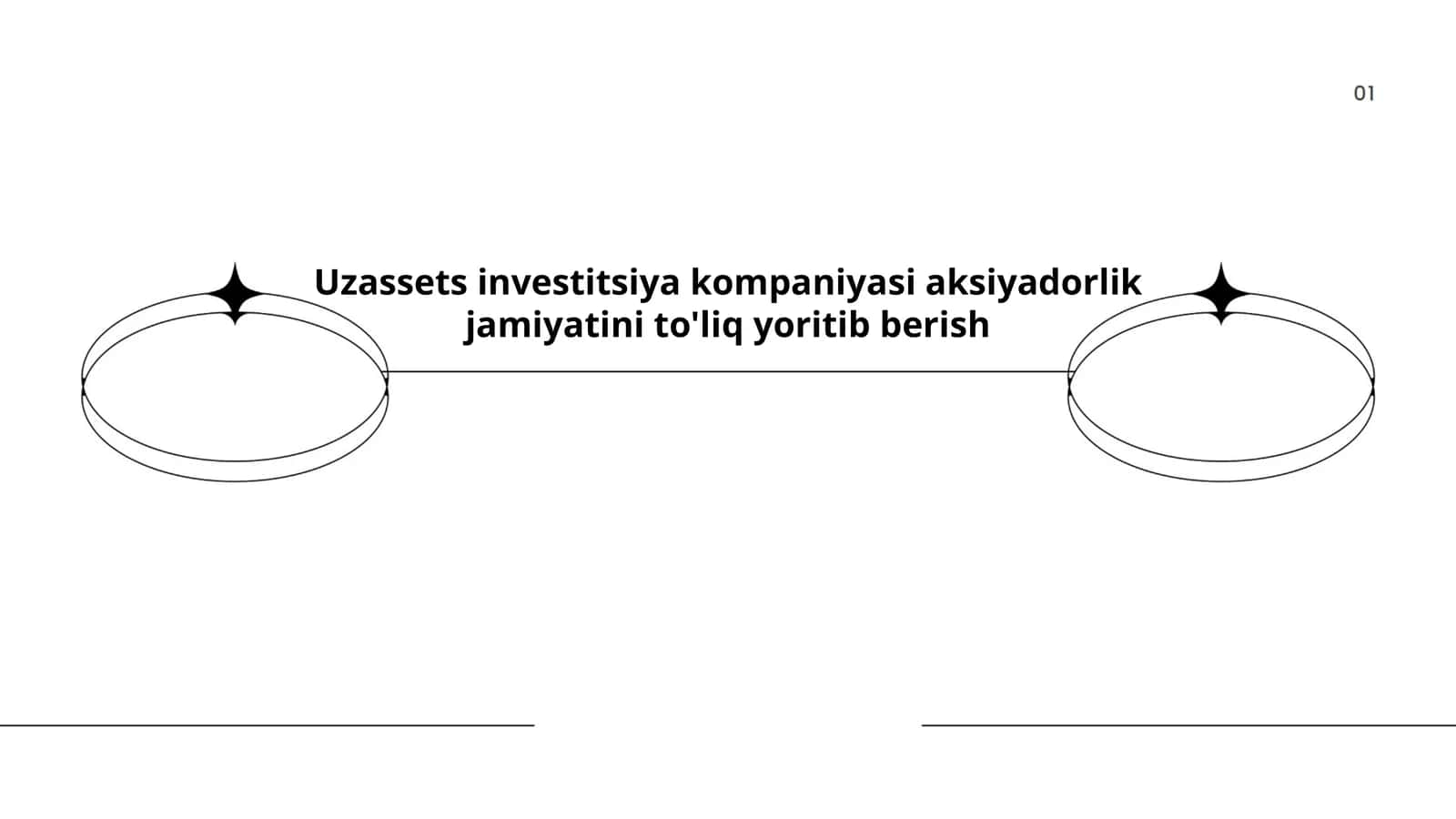 Uzassets Investitsiya Kompaniyasi