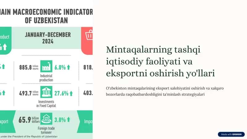 Mintaqalarning tashqi iqtisodiy faoliyati va eksportni oshirish yo'llari