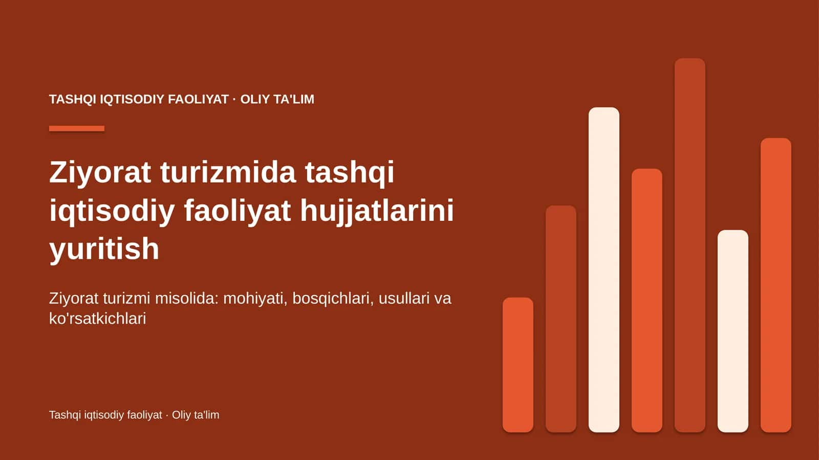 Ziyorat turizmida tashqi iqtisodiy faoliyat hujjatlarini yuritish