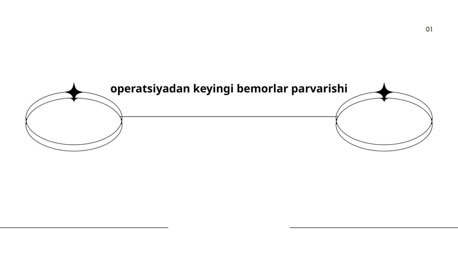 Og'riqni boshqarish usullari