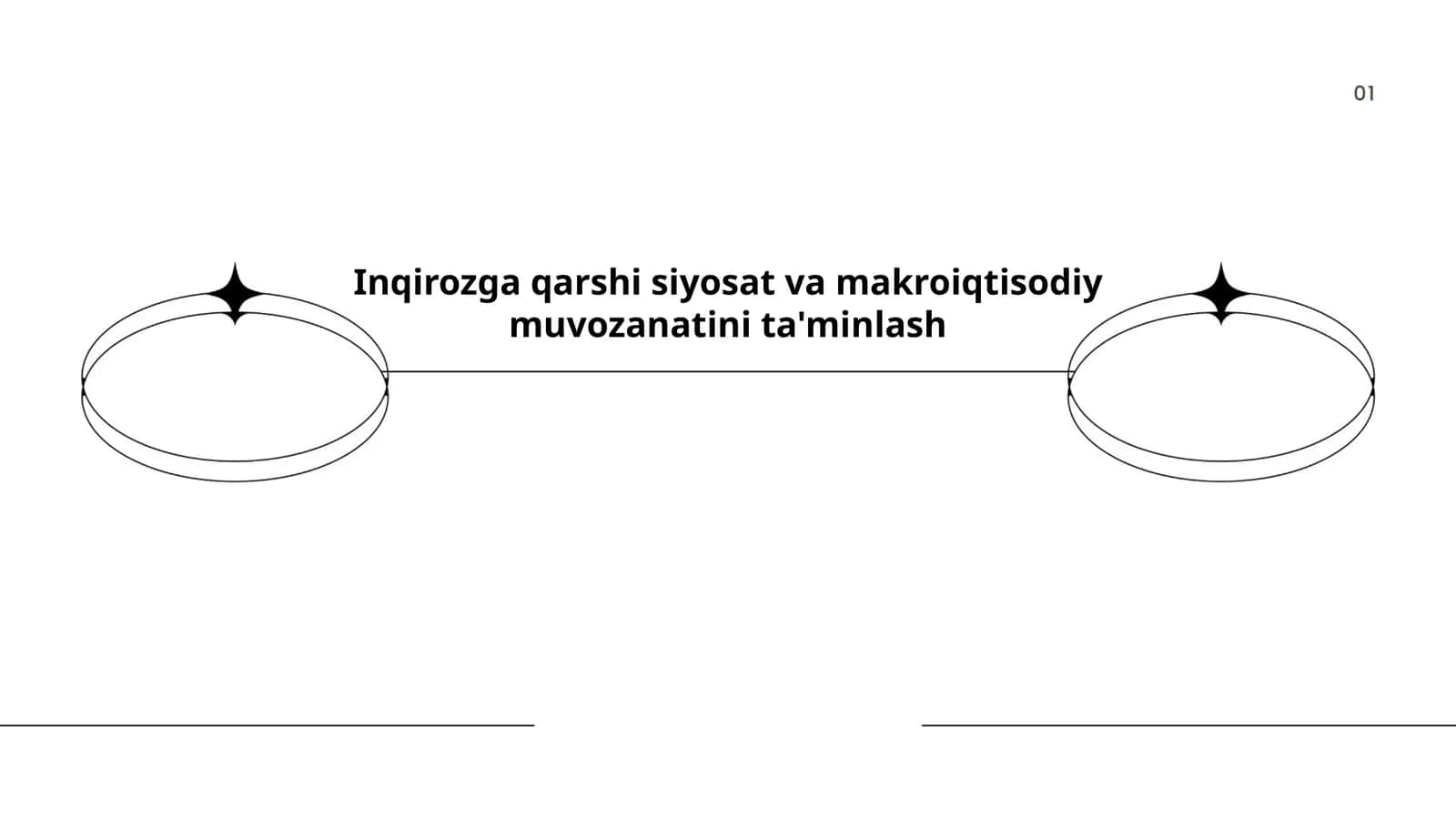 Inqirozga qarshi siyosat va makroiqtisodiy muvozanatini ta'minlash