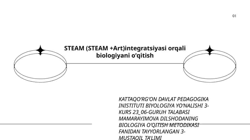 BIOLOGIYA O'QITISH METODIKASI