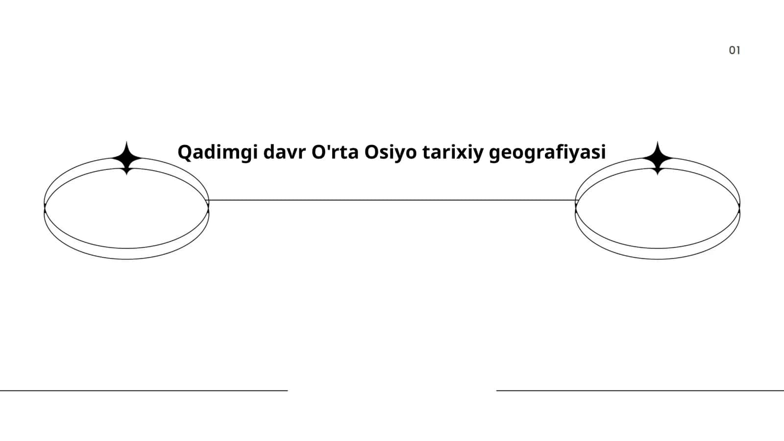 Qadimgi davr O'rta Osiyo tarixiy geografiyasi