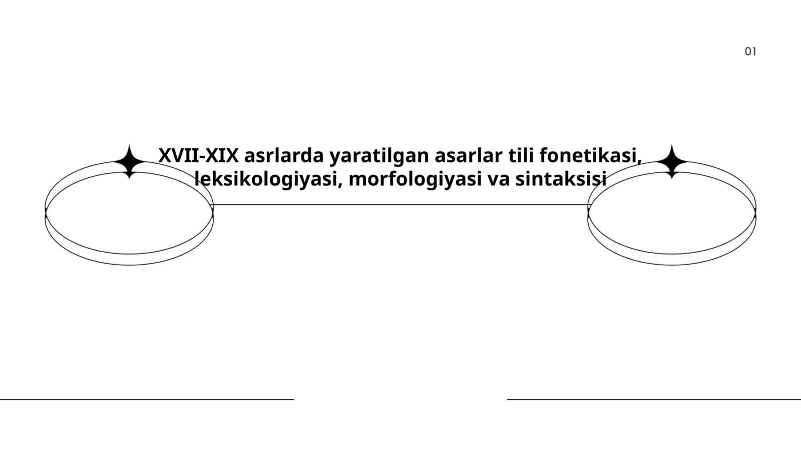 XVII-XIX asrlarda yaratilgan asarlar tili fonetikasi, leksikologiyasi, morfologiyasi va sintaksisi