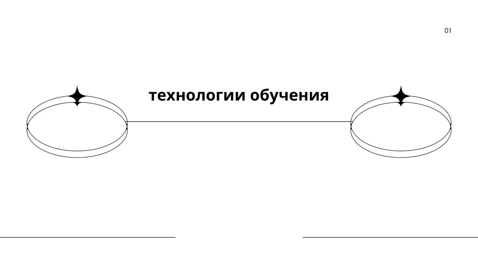 технологии обучения