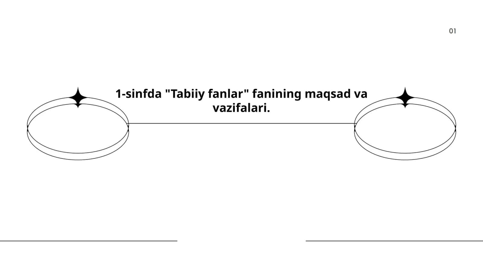 1-sinf "Tabiiy fanlar" fanining maqsad va vazifalari