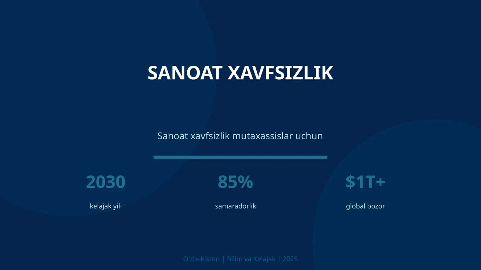 Sanoat xavfsizlik