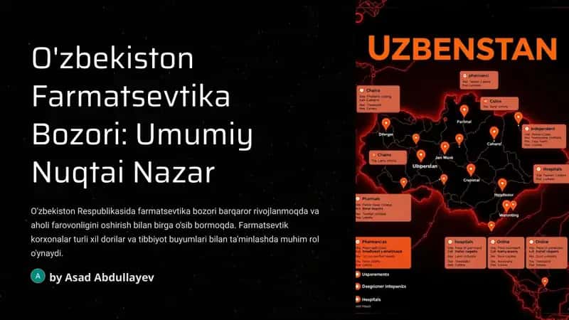 Farmatsevtika Bozori: Umumiy Nuqtai Nazar